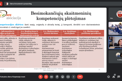 LTVK Kokybės diena Klaipėda 2023